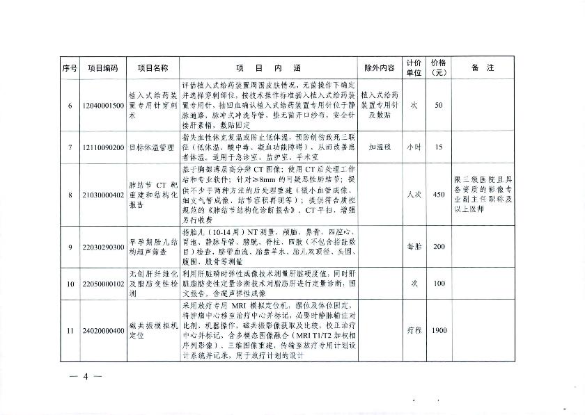 新增醫(yī)療服務(wù)價格項目的通知_6.jpg