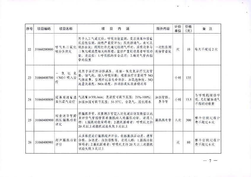 新增醫(yī)療服務(wù)價格項目的通知_9.jpg