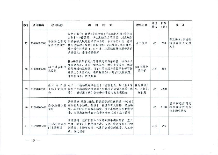 新增醫(yī)療服務(wù)價格項目的通知_12.jpg